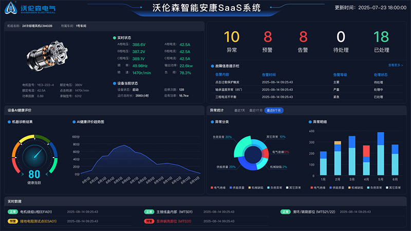 电机系统智能诊断预警装置