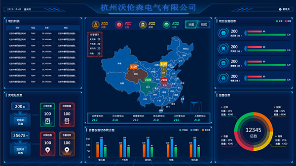 智能软件系统，运维更高效安全