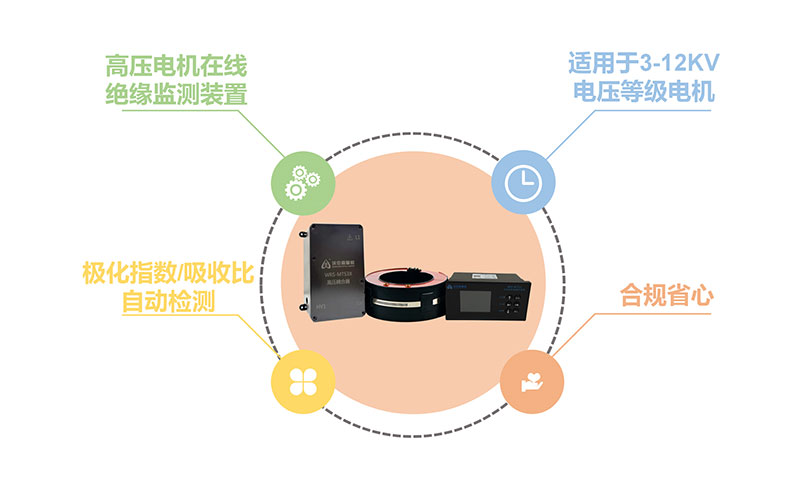 沃伦森高压电机在线绝缘监测装置