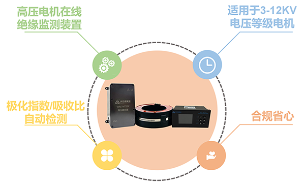 沃伦森高压电机在线绝缘监测装置