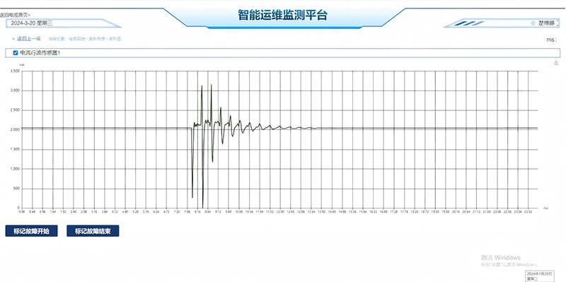 电缆在线预警故障及定位系统