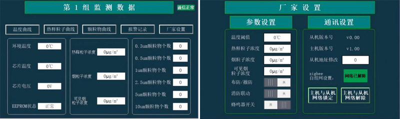 五大核心模块，赋能高效运维