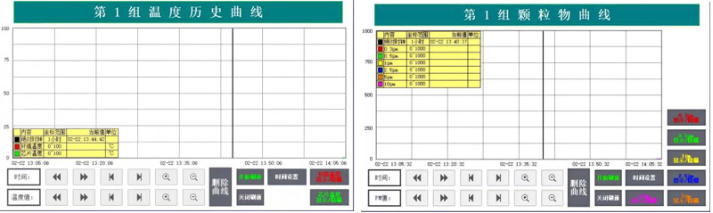火灾智能预警系统WRS-EFA系列