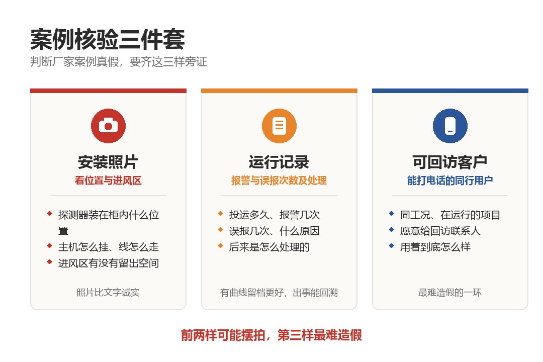 案例核验三件套:安装照片看位置与进风区、运行记录看报警与误报次数、可回访客户最难造假