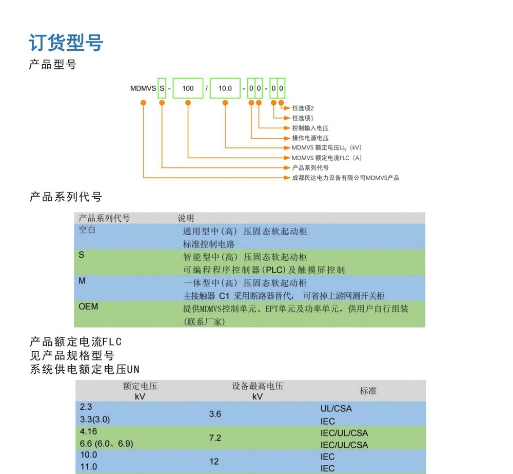 MDMVS系列高压固态软起动柜订货型号说明